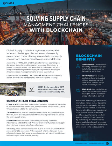 Solving Supply Chain Management with Blockchain