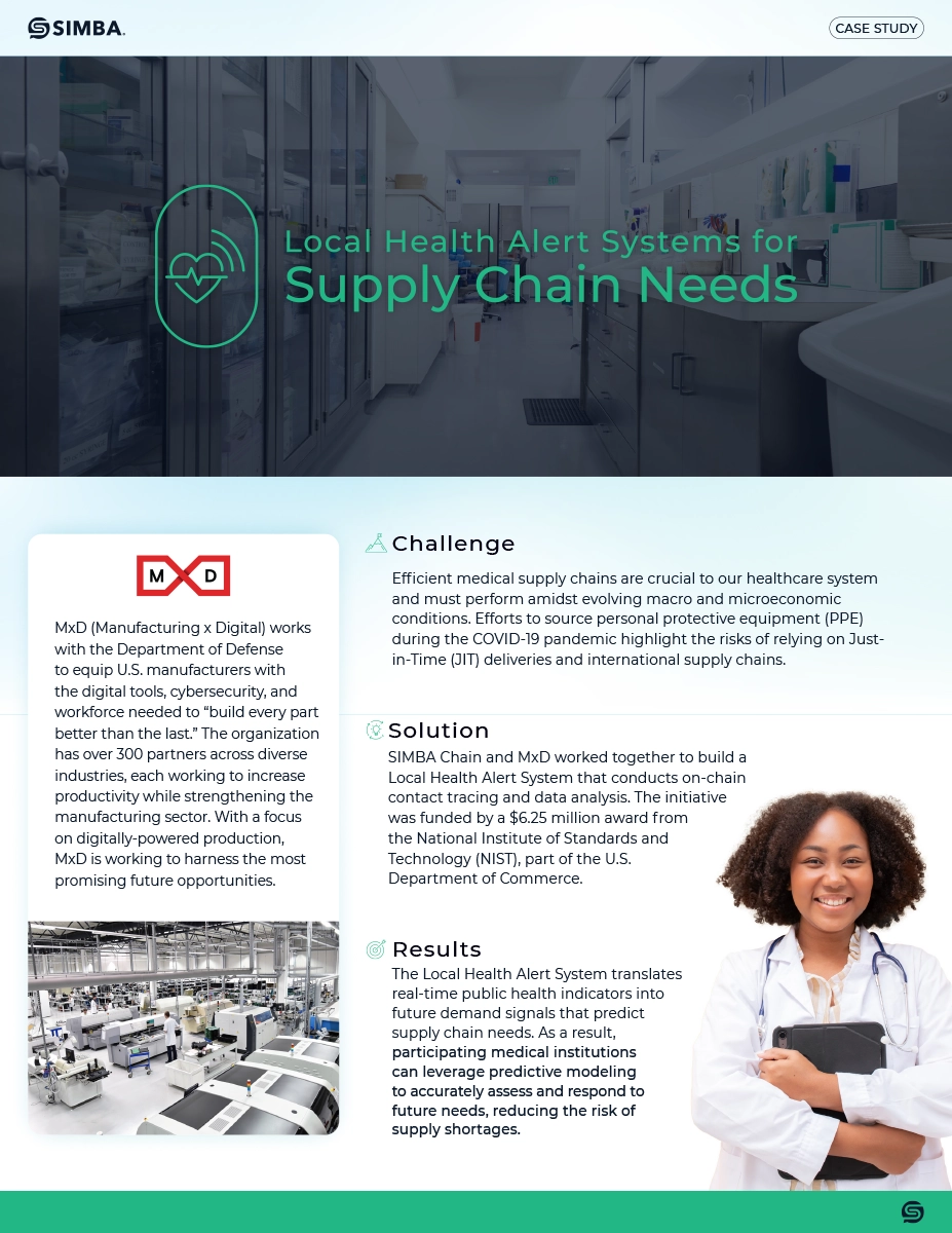 SIMBA Chain Case Study: MxD