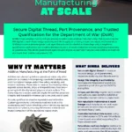 Additive Manufacturing at Scale