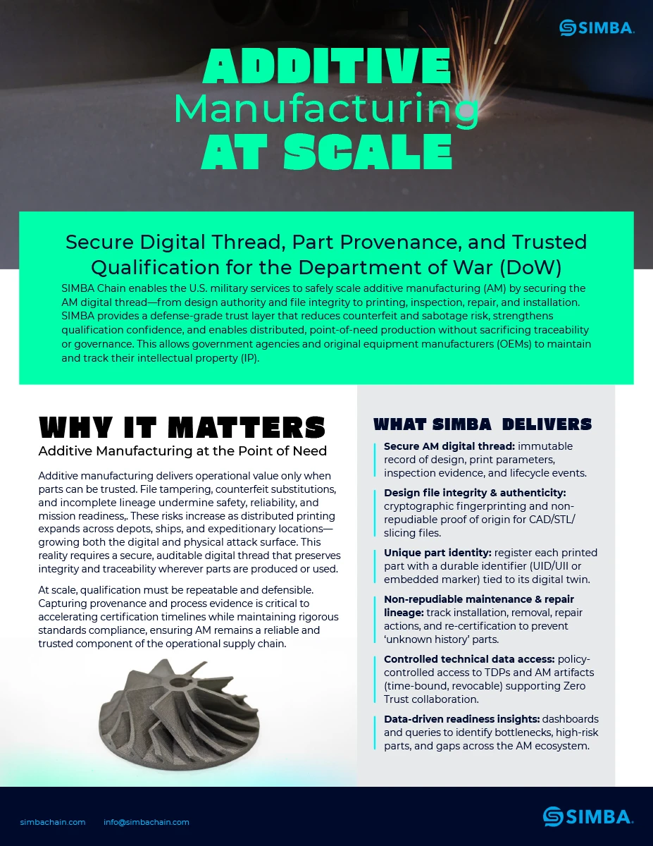 Additive Manufacturing at Scale