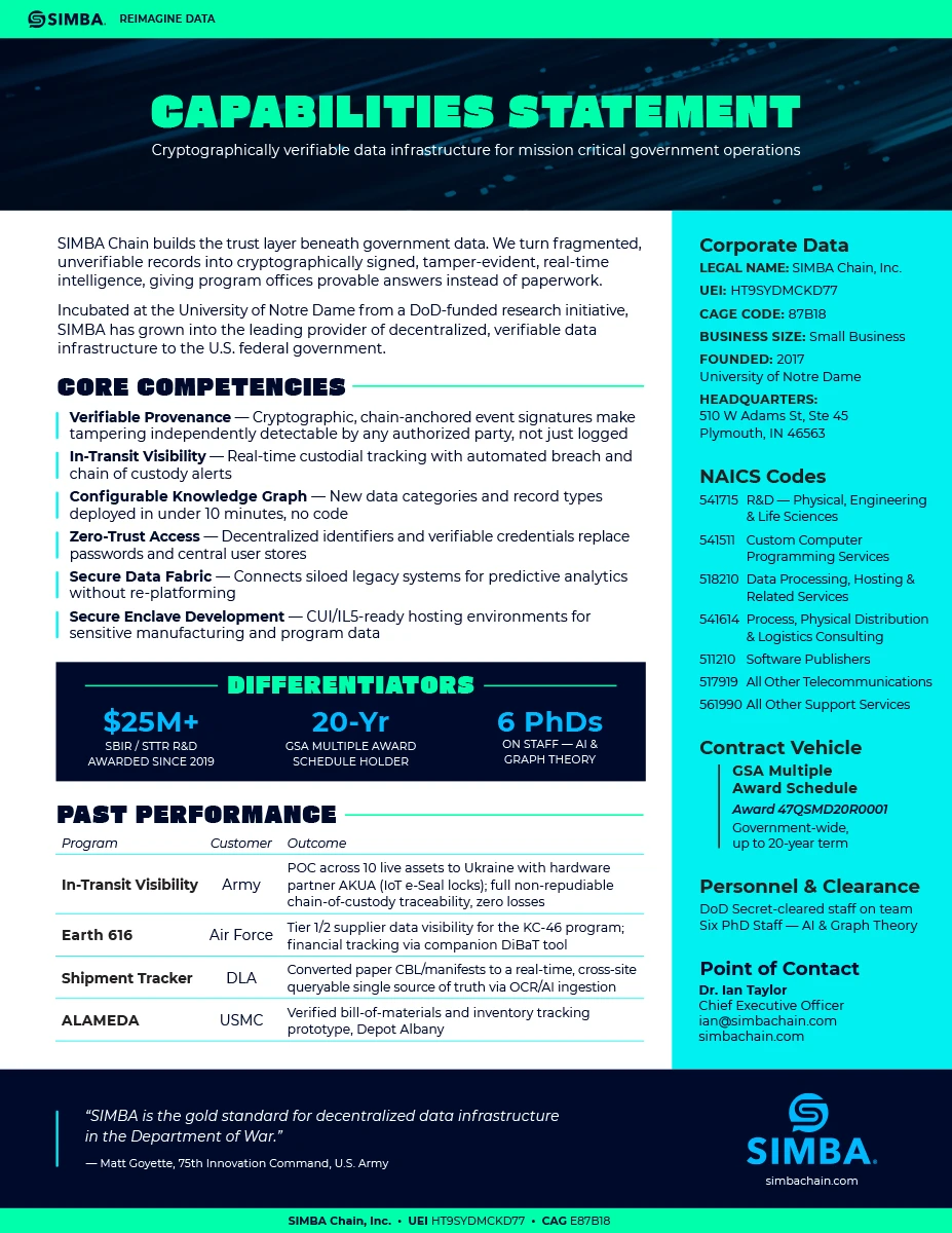 SIMBA Chain Capabilities Statement